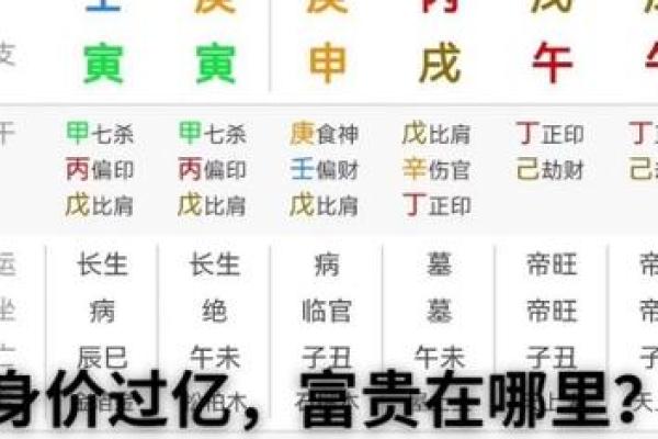 从伤官与七杀看女命的独特魅力与人生启示 从伤官与七杀看女命的独特魅力与人生启示