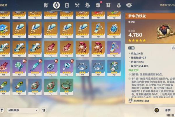 探寻雷泽五命:最佳圣遗物推荐与搭配技巧 探寻雷泽五命:最佳圣遗物推荐与搭配技巧