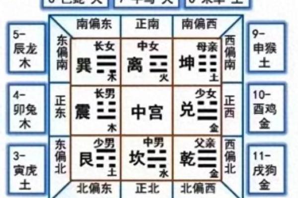 凌晨5点45分属什么命?一探五行与时辰之间的奥秘 凌晨5点45分属什么命?一探五行与时辰之间的奥秘