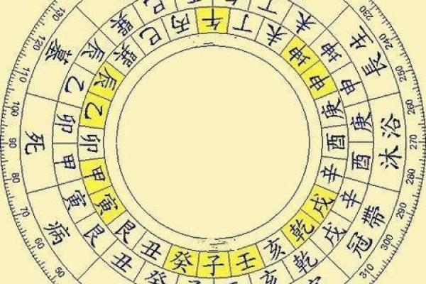 凌晨5点45分属什么命?一探五行与时辰之间的奥秘 凌晨5点45分属什么命?一探五行与时辰之间的奥秘