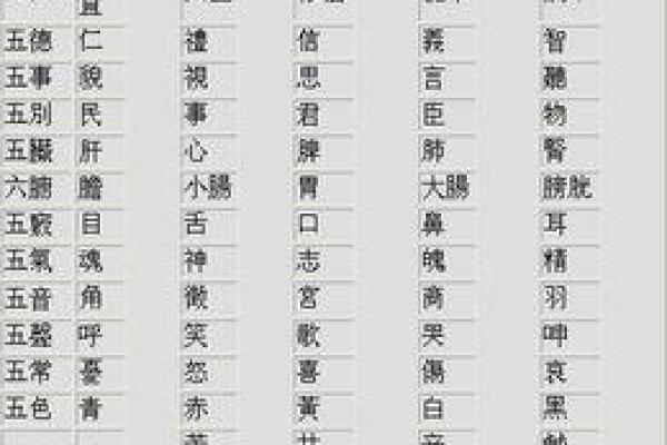 命局喜木水的人适合哪些行业?探索理想职业之路! 命局喜木水的人适合哪些行业?探索理想职业之路!