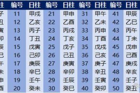 女命八字金过旺的隐秘含义与调和之道