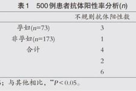 命更重要的意义与价值探讨