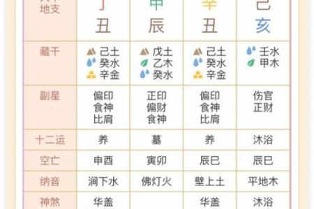 命格相克的深意：探索人与命运的微妙关系