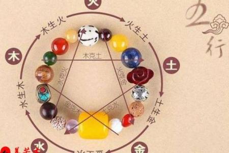 探秘六月一日出生者的五行命理与人生轨迹