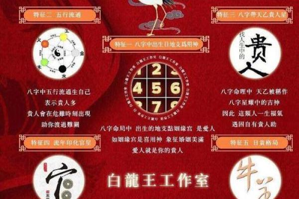 女命八字中的四杀:探秘命理中的深层含义与影响 女命八字中的四杀:探秘命理中的深层含义与影响