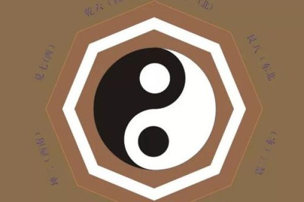 女命八字弱,如何逆境中寻求生机与转机? 女命八字弱,如何逆境中寻求生机与转机?