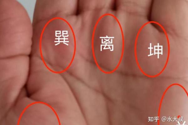 男手相三线不相交,暗藏人生玄机与命运走向! 男手相三线不相交,暗藏人生玄机与命运走向!