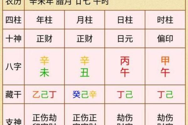 探索六俩钱男命的命理特征与人生智慧 探索六俩钱男命的命理特征与人生智慧