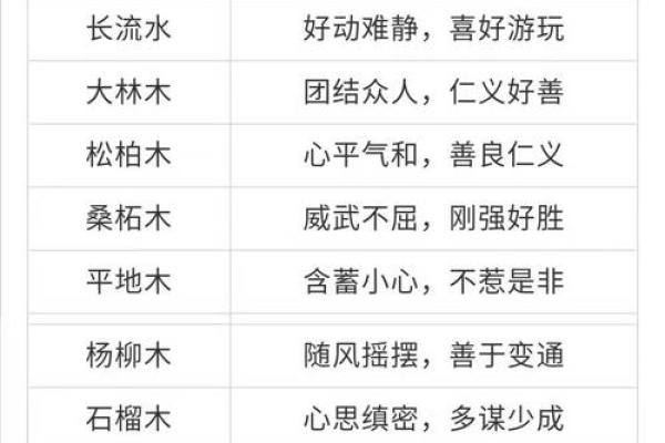 男宝兔吃草,性格解析与命运探秘! 男宝兔吃草,性格解析与命运探秘!