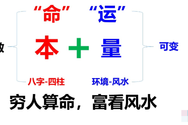 命里带水的女人:运势解析与人生启示 命里带水的女人:运势解析与人生启示