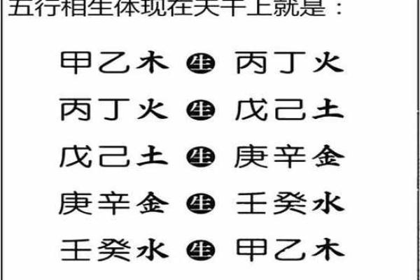 探秘男命八字中的六个土:运势、性格与未来的深刻影响 探秘男命八字中的六个土:运势、性格与未来的深刻影响