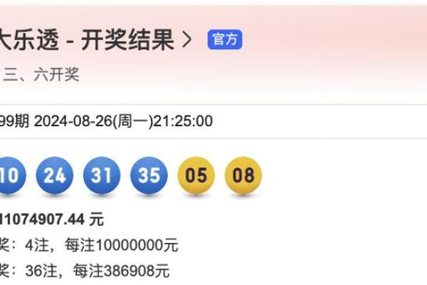 梦想中的财富:探秘那些买彩票中奖者的命格秘密 梦想中的财富:探秘那些买彩票中奖者的命格秘密