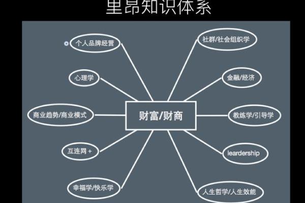 梦想中的财富:探秘那些买彩票中奖者的命格秘密 梦想中的财富:探秘那些买彩票中奖者的命格秘密