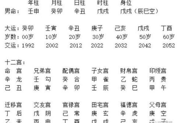 女命婚姻宫卯木:解析其独特的情感与婚姻运势 女命婚姻宫卯木:解析其独特的情感与婚姻运势