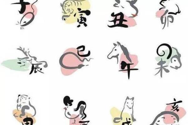 明天属什么生肖?揭秘明日出生的人命运与性格特点 明天属什么生肖?揭秘明日出生的人命运与性格特点