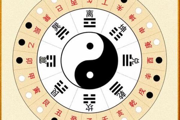 偏官命与七杀之道:命理中的神秘力量揭示 偏官命与七杀之道:命理中的神秘力量揭示