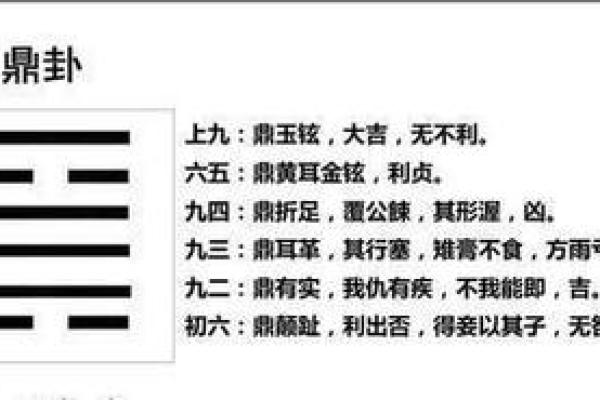 探索命卦中的巽卦:风的启示与人生哲学之旅 探索命卦中的巽卦:风的启示与人生哲学之旅