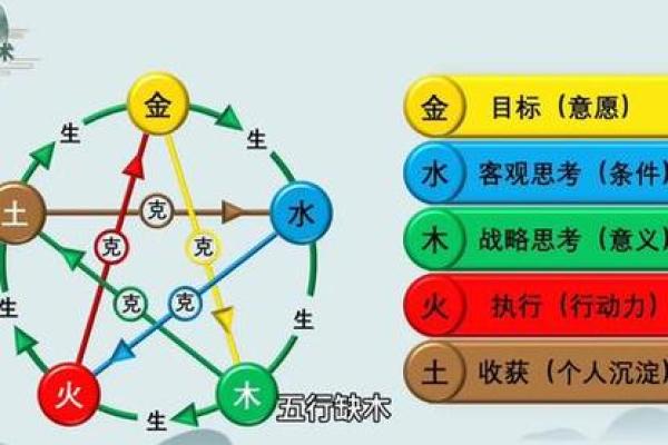 如何为命里缺木的人取一个寓意美好的名字 如何为命里缺木的人取一个寓意美好的名字