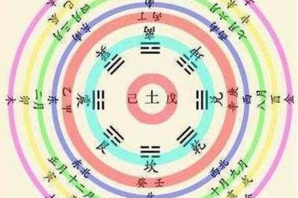 探索寅丑合:盲派命理中的潜在危害与影响解析 探索寅丑合:盲派命理中的潜在危害与影响解析