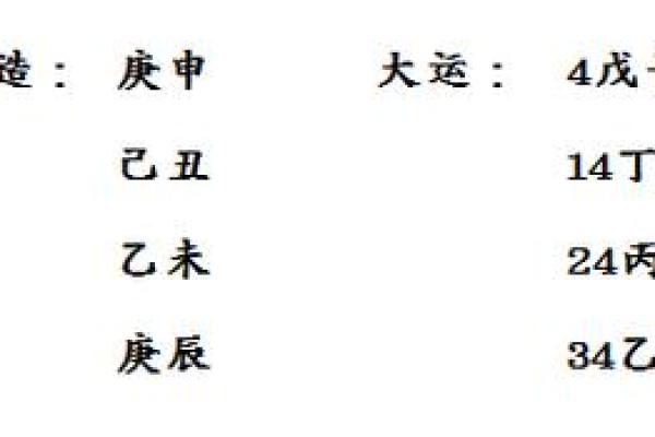 命格解析:探秘不同命格的特征与影响,了解自己的命运之路! 命格解析:探秘不同命格的特征与影响,了解自己的命运之路!