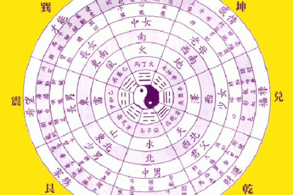 探究女命八字时支的奥秘与影响 探究女命八字时支的奥秘与影响