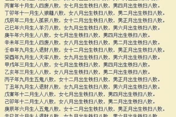 探究女命八字时支的奥秘与影响 探究女命八字时支的奥秘与影响