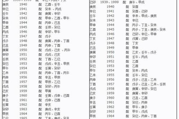 06年出生的人属什么命?深度解析命理与人生轨迹! 06年出生的人属什么命?深度解析命理与人生轨迹!