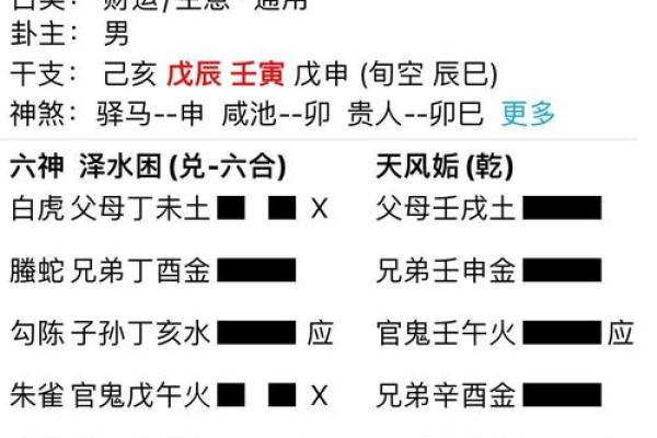 命带白虎:怎样更好地认识与应对命理特点? 命带白虎:怎样更好地认识与应对命理特点?