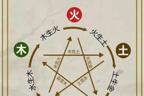 命理缺木的人生影响及补救方法探讨 命理缺木的人生影响及补救方法探讨