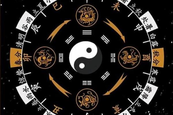 命理中的“四个七杀”解析:深层次的解读与人生的启示 命理中的“四个七杀”解析:深层次的解读与人生的启示