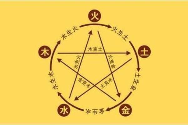 女人五行缺木的命运解析与调和建议 女人五行缺木的命运解析与调和建议