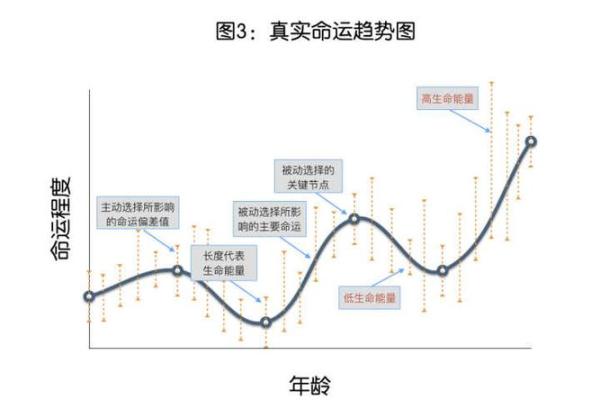 根据名字有二十六画的命运解析,揭示人生机遇与挑战! 根据名字有二十六画的命运解析,揭示人生机遇与挑战!