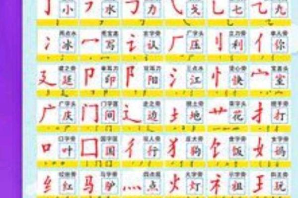 命的音节与部首解析,探寻汉字的奥秘与魅力 命的音节与部首解析,探寻汉字的奥秘与魅力