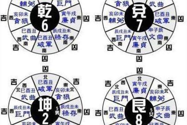 深度解析坎命:如何识别与化解坎命带来的挑战 深度解析坎命:如何识别与化解坎命带来的挑战