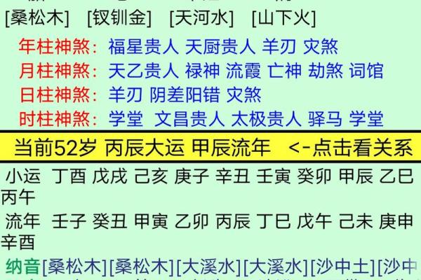 深度解析坎命:如何识别与化解坎命带来的挑战 深度解析坎命:如何识别与化解坎命带来的挑战