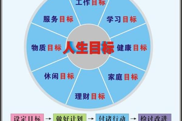 命由造作,相由心生的深刻启示与人生哲学 命由造作,相由心生的深刻启示与人生哲学
