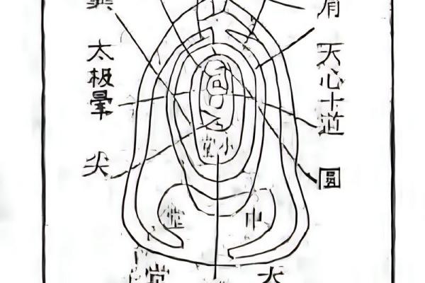 探秘命亏命:揭示命理中的深层含义与影响 探秘命亏命:揭示命理中的深层含义与影响