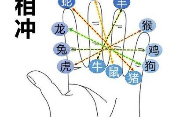 女命如何选命格,更容易进国企的秘诀! 女命如何选命格,更容易进国企的秘诀!