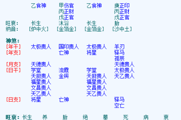女土命的完美婚配:寻找最合适的命理伴侣 女土命的完美婚配:寻找最合适的命理伴侣