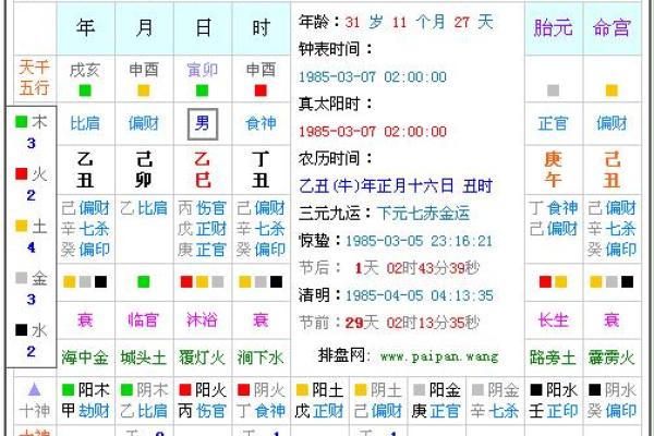 揭开农历阴月十二的神秘面纱:命运与人生的微妙交织 揭开农历阴月十二的神秘面纱:命运与人生的微妙交织