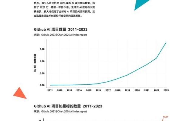 能改命的性格特质:拥抱变化与积极向上的人如何重塑自己的未来 能改命的性格特质:拥抱变化与积极向上的人如何重塑自己的未来