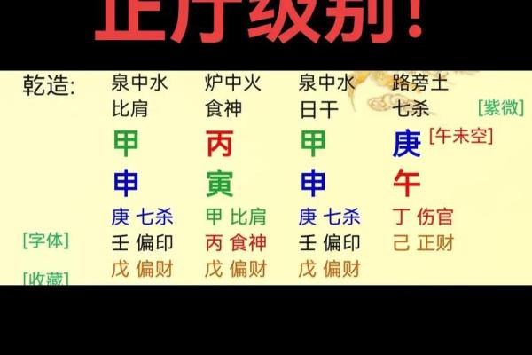 炉中火命是如何与其他命理相辅相成的? 炉中火命是如何与其他命理相辅相成的?