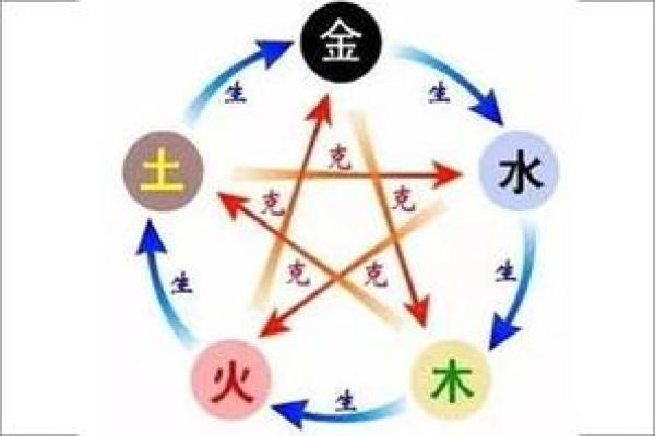 六九年出生的男鸡,五行命理解析与人生启示 六九年出生的男鸡,五行命理解析与人生启示