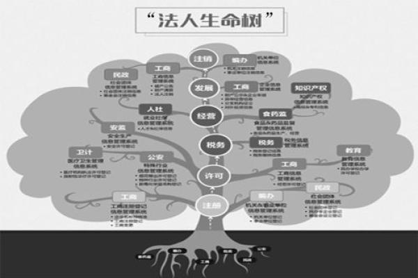 命理中的墓库:揭示生命的深层秘密与智慧 命理中的墓库:揭示生命的深层秘密与智慧
