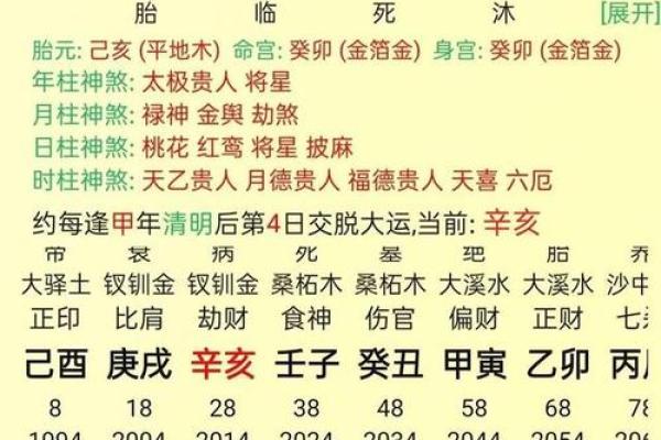 以官星为夫的女命:职业选择与发展之道 以官星为夫的女命:职业选择与发展之道