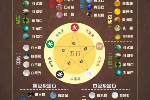 命理缺水,饰品选择与运势提升的完美结合 命理缺水,饰品选择与运势提升的完美结合