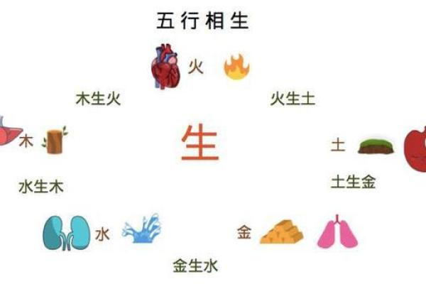 霹雳火命的特性与适合的命格,寻找人生的完美搭配! 霹雳火命的特性与适合的命格,寻找人生的完美搭配!