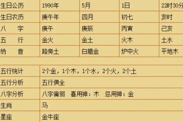 路旁土命人与谁最配:探寻命理的深邃与和谐 路旁土命人与谁最配:探寻命理的深邃与和谐
