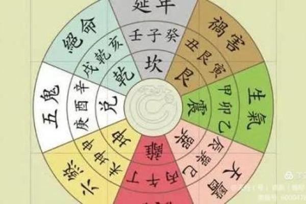 木命与土命的财运结合:相生相克的命理智慧 木命与土命的财运结合:相生相克的命理智慧